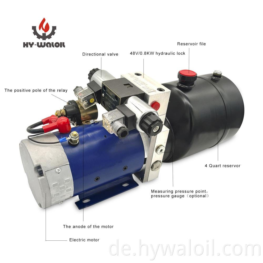 Hydraulic Power Unit Pack